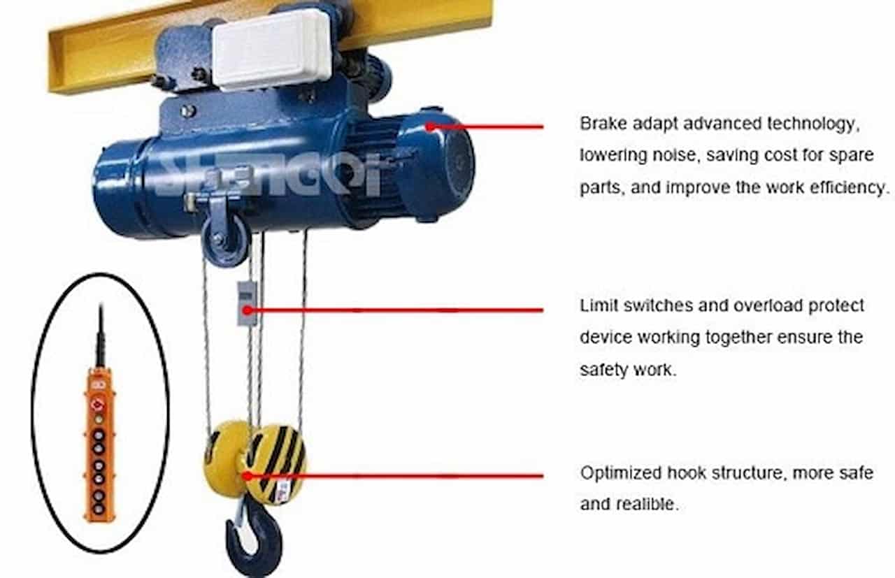 what is safety travel limit on a crane jib 2